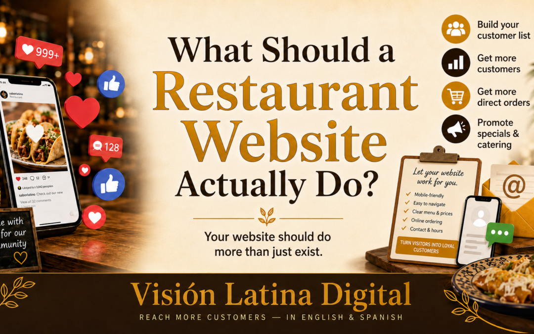 What Should a Restaurant Website Actually Do?