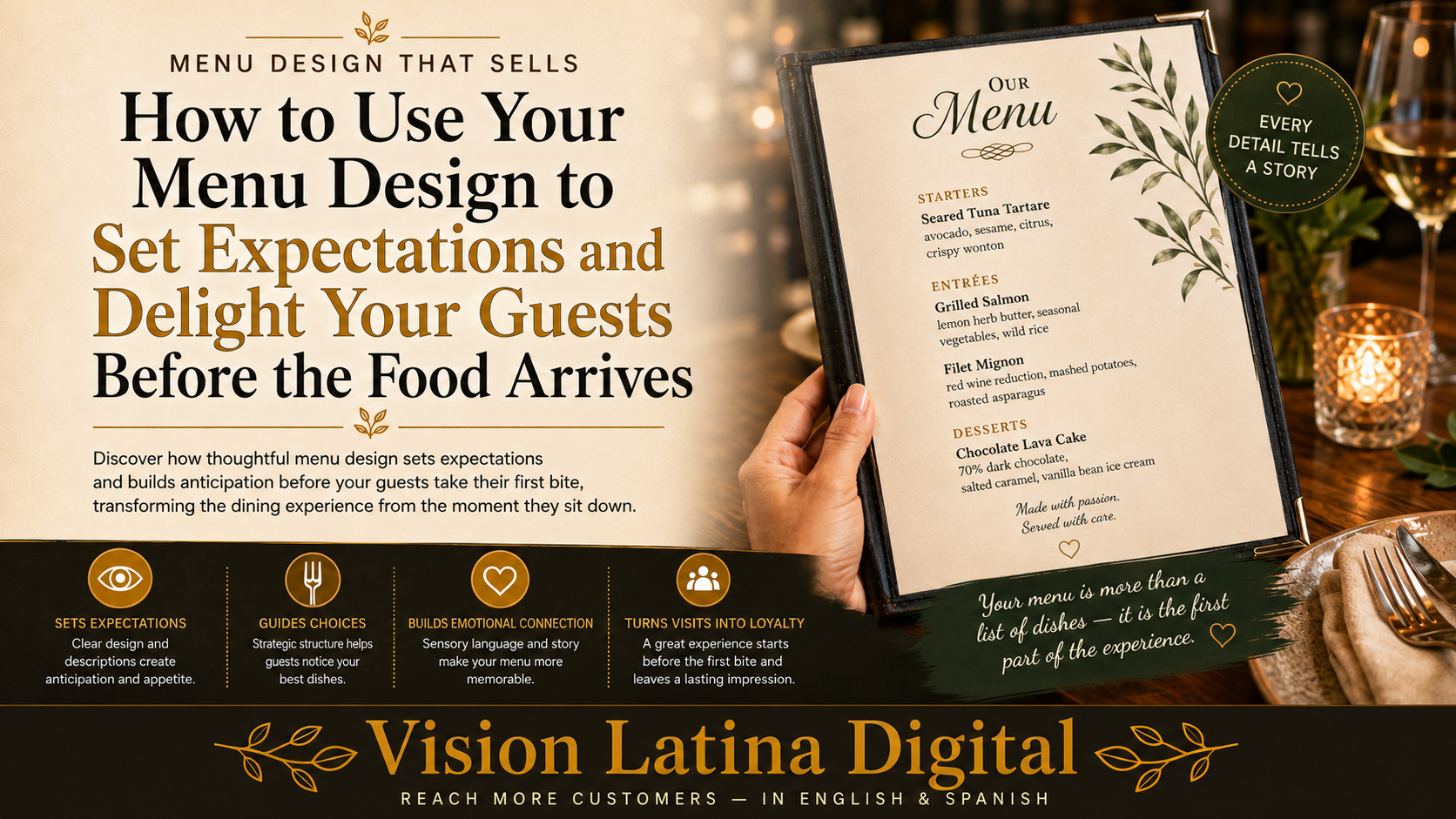 How to Use Your Menu Design to Set Expectations and Delight Your Guests Before the Food Arrives